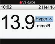 4 Verensokerin mittaus Vaaleansininen tilapalkki ja Hyper osoittavat, että tulos on hyper-varoitusrajan
