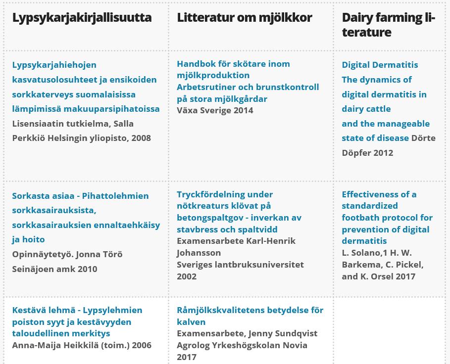 Tulokset kronologisessa järjestyksessä 11) Seminaari- ja demoesitykset