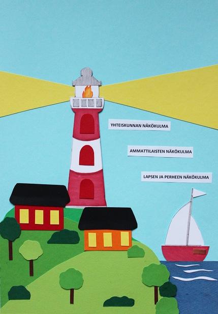61 YHTEISKUNNAN NÄKÖKULMA AMMATTILAISTEN NÄKÖKULMA LAPSEN JA PERHEEN NÄKÖKULMA Kuvio 4.