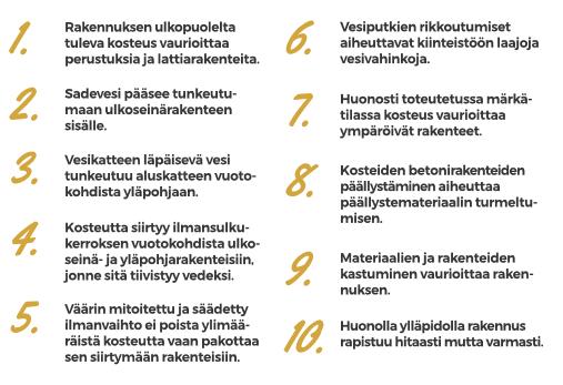7 (40) 2 KUIVAKETJU10:N SYNTY 2.