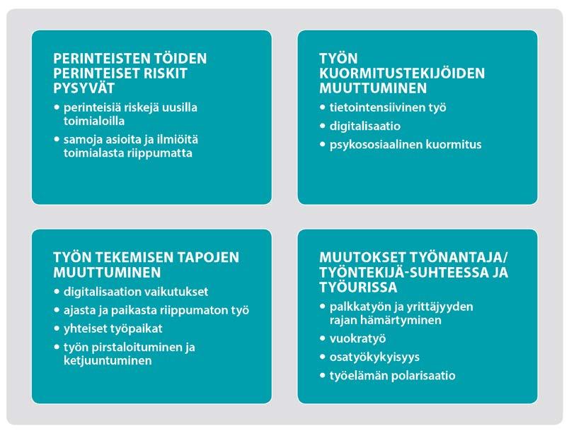 Toimintaympäristöanalyysissa kerättyä tietoa hyödynnettiin runkosuunnitelman laadinnassa yleisesti ja erityisesti tavoitteiden asetannassa.