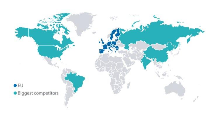 Maailmantalous Source: Pan-European