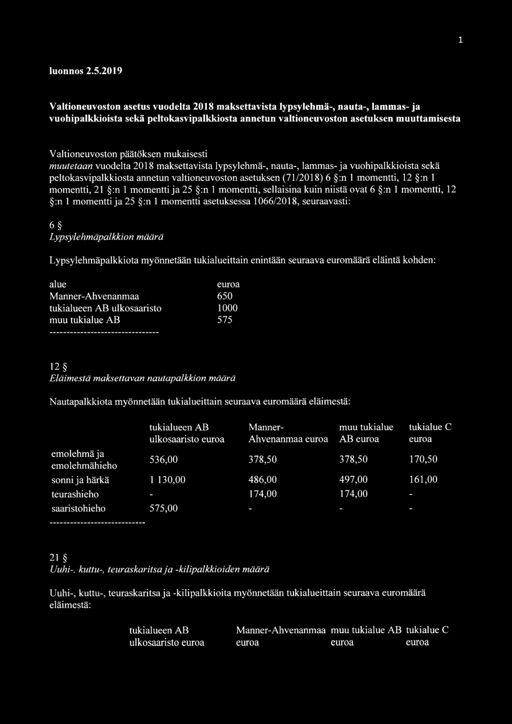 päätöksen mukaisesti muutetaan vuodelta 2018 maksettavista lypsylehmä-, nauta-, lammas-ja vuohipalkkioista sekä peltokasvipalkkiosta annetun valtioneuvoston asetuksen (71/2018) 6 :n 1 momentti, 12 :n