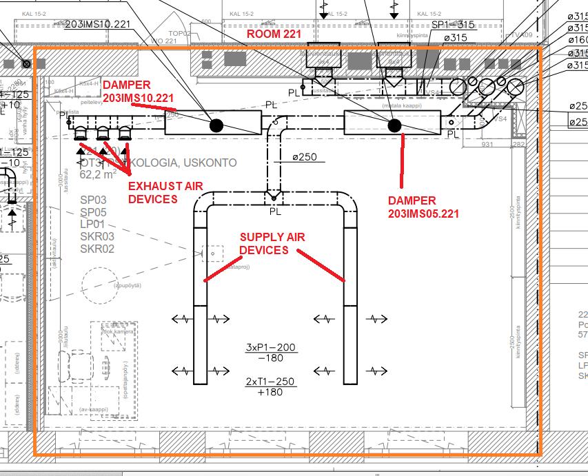 Figure 53. Ventilation design of room 221. Ventilation automation Room 221 ventilation is controlled by CO2 and temperature sensors. In the boost mode, damper pair IMS is fully opened.