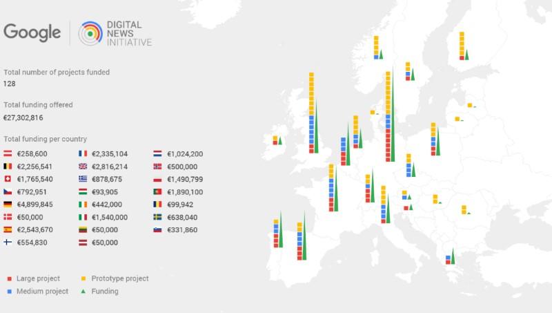 39 Ensimmäisellä kierroksella rahoitusta jaettiin yhteensä 27 miljoonaa euroa 23 maahan Euroopassa 128 organisaatiolle (Blecher 2016).