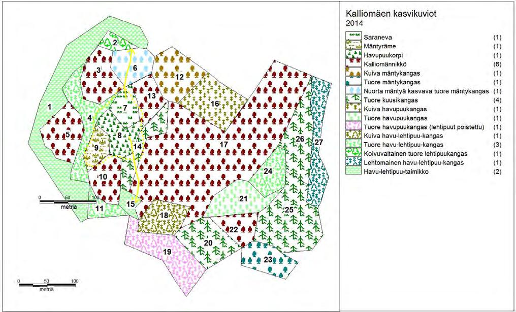 Tauluo. Kalliomäen asvillisuusuviot inta-aloineen.