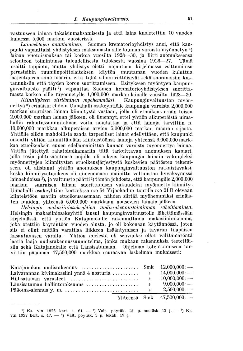 51 I. Kaupunginvaltuus to. vastuuseen lainan takaisinmaksamisesta ja että laina kuoletettiin 10 vuoden kuluessa 5,000 markan vuosierissä. Lainaehtojen muuttaminen.