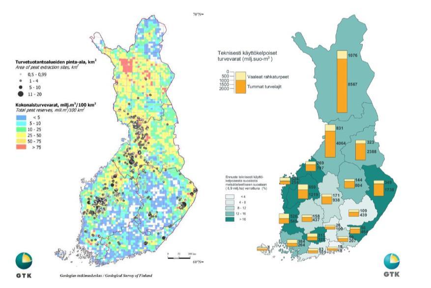 1970-2017. Lähde: Tilastokeskus ja Bioenergia ry. Kuva 2.