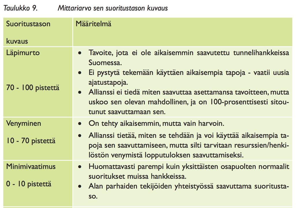 Tampereen tunneli,