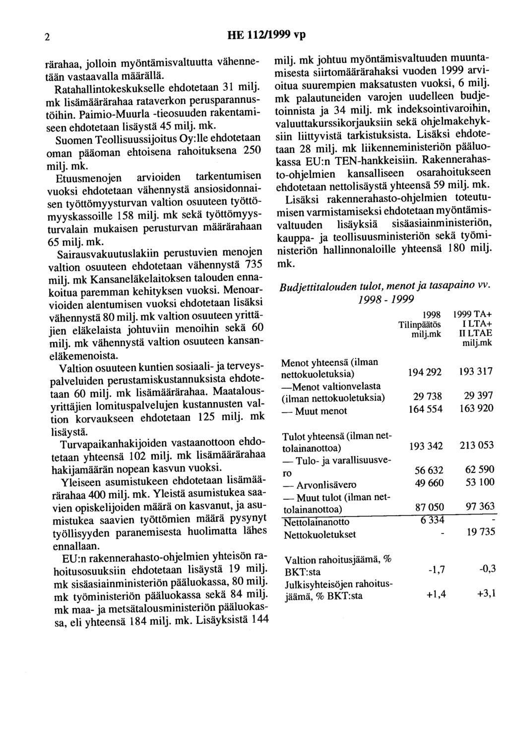 2 HE 112/1999 vp rärahaa, jolloin myöntämisvaltuutta vähennetään vastaavalla määrällä. Ratahallintokeskukselle ehdotetaan 31 milj. mk lisämäärärahaa rataverkon perusparannustöihin.