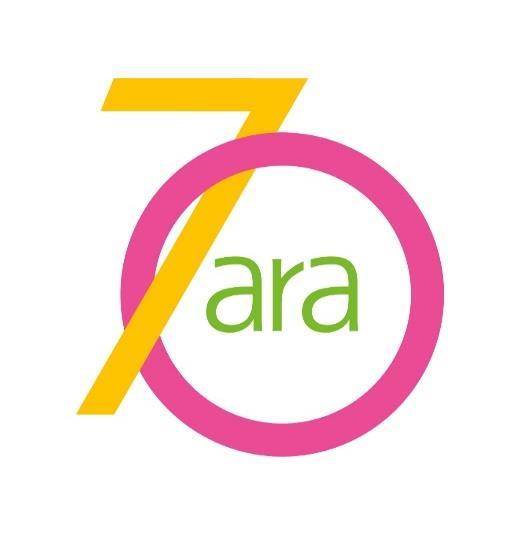 ARA-rahoitus ikäihmisten ja vammaisten