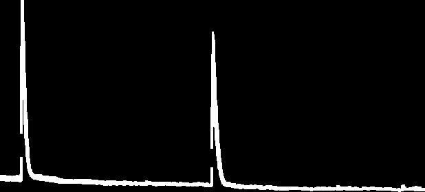 Representative traces showing spikes in control (top) and during application of α,β-meatp (20 µm, bottom) of trigeminal nerve in meninges. B.