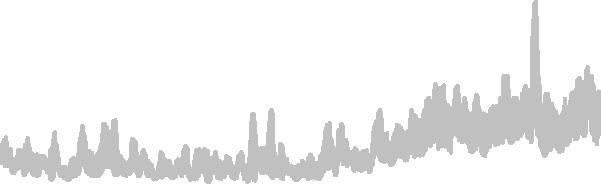 47 with the 5-HT 1B/D receptor antagonist, GR127935. GR127935 also diminished the ring activity (244±30%, n=6 experiments; p<0.01; Fig. 17 C) evoked by 5HT.