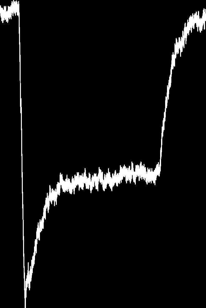 50 A neuron Glu KCl C neuron NMDA capskcl E neuron Glutamate NMDA Aspartate B SGC Glu D SGC 20% DF/F 0 100 s KCl 20% DF/F 0 100 s NMDA caps KCl F SGC 20% DF/F 0 100 s Figure 21.