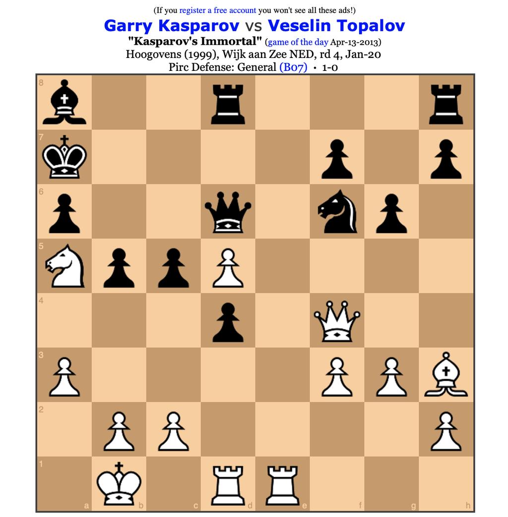 Kasparovin loistosommitelma - Siirtoehdokkaiden (ideoiden) tunnistaminen -