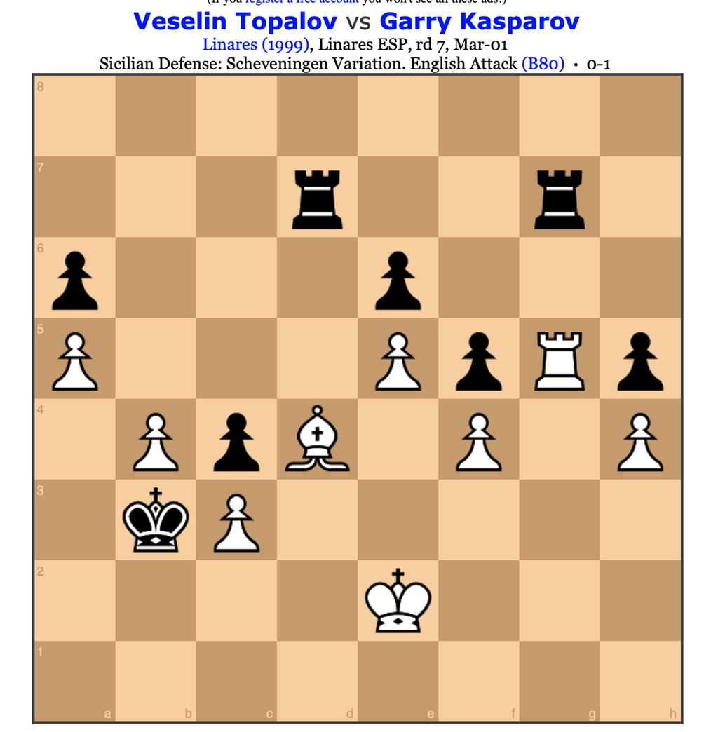 Kasparovin tarkka laskeminen - Loppuaseman arviointi - Muunnelman