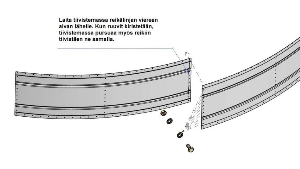 15 Esimerkkikuva nostotelineiden käytöstä.