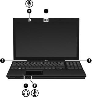 Multimediavarusteiden tunnistaminen Seuraavassa kuvassa ja taulukossa on esitetty tietokoneen multimediaominaisuudet.