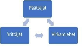 Uusien jäsenten infomahdollisuus Kesä on täällä On kesäkuun alku ja kesä tuntuu jo ihan tutulta pitkän lämpöaallon jälkeen.