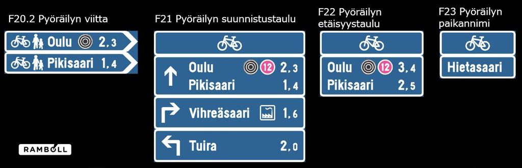 TYRNÄVÄN PYÖRÄILYN JA JALANKULUN VERKKO 19 4.