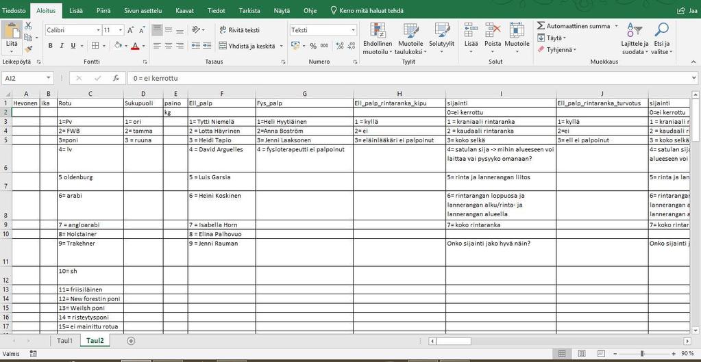 Kuva 4. Excel-taulukkoon kerätty materiaalia, jossa selitykset taulukkoon sijoitetuille numerokoodeille. Excel-taulukkoon kirjattiin hevosen perustiedot: ikä, rotu, sukupuoli ja paino (kuva 3).