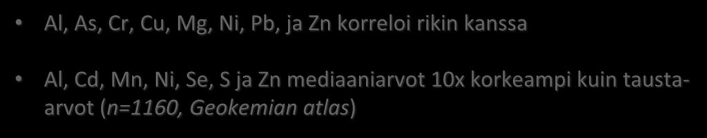 10x korkeampi kuin taustaarvot (n=1160, Geokemian atlas) Rikki