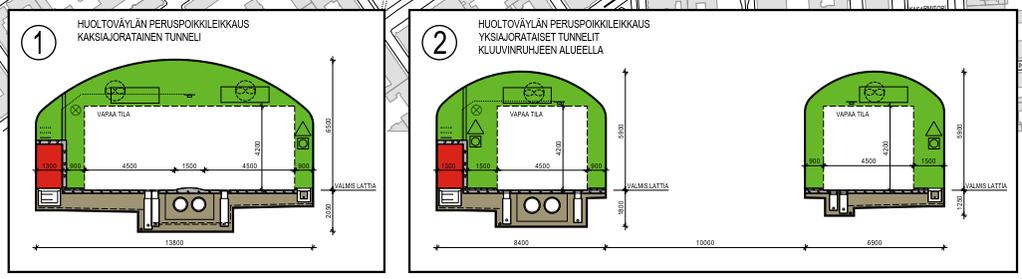 Yksitunnelisuus ja lukuisat tasoliittymät tuovat mukanaan vakavan savunhallintaongelman.