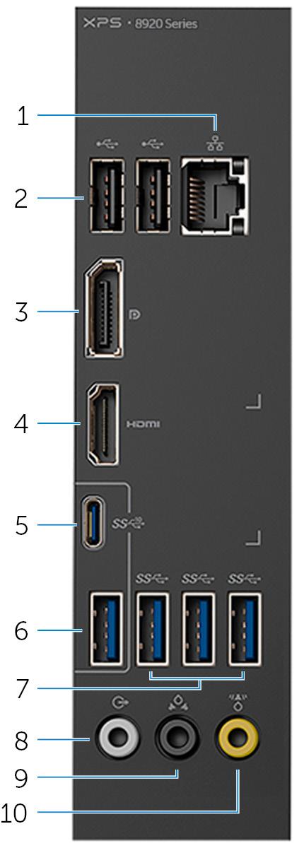 Taustapaneeli 1 Verkkoportti Kytke Ethernet (RJ45) -kaapeli reitittimeltä tai laajakaistamodeemilta päästäksesi verkkoon tai Internetiin.