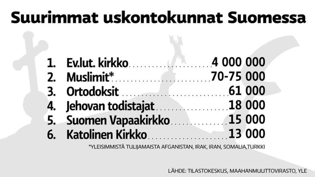 9 2 TUTKIMUKSEN LÄHTÖKOHDAT 2.