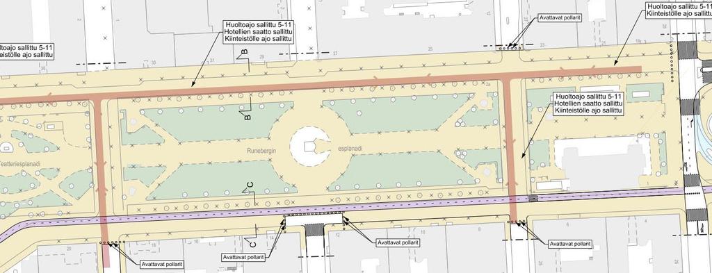 Postikatu kävelykatu Pitkäsilta, Kaivokatu ja suurin osa Fredrikinkatua ja Bulevardia