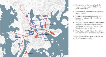 Tuloksia vuorovaikutuksesta asukkaiden kanssa Autoliikenteen vähentäminen