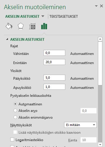 Tehtävä 4b: