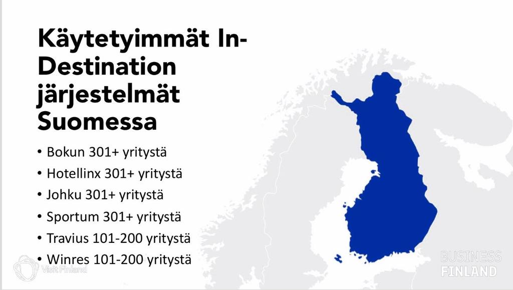 10.9.2019 Sähköinen