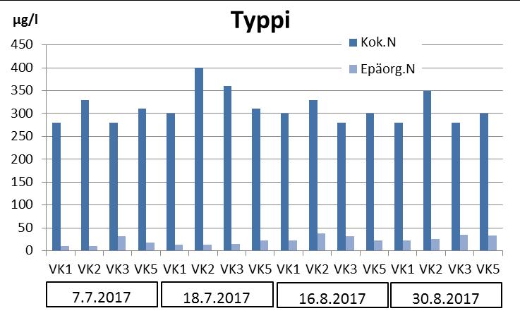 47 Kuva 9-11.