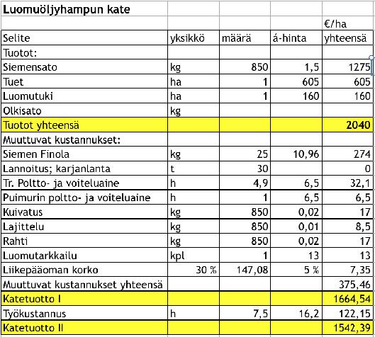 Tuet korvaa