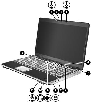 Multimediavarusteiden tunnistaminen Seuraavassa kuvassa ja taulukossa on esitetty tietokoneen multimediaominaisuudet. Osa Kuvaus (1) Sisäiset digitaaliset kaksoismikrofonit (2) Tallentavat ääntä.