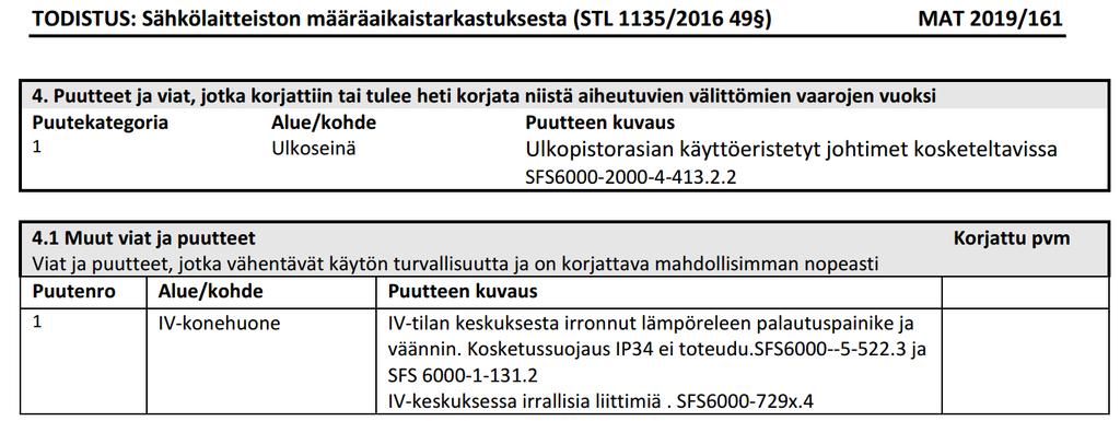 Sähkö- ja telelaitteistot Sähkölaitteistolle tehtiin määräaikaistarkastus ja sähkö- ja