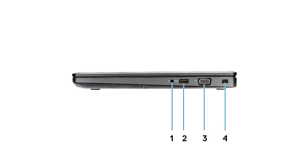 Näkymä vasemmalta 1 DisplayPort, USB Type-C:n kautta (valinnainen Thunderbolt 3) 2 USB 3.