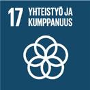 Indeksi mittaa henkilöstön luottamusta työnantajaansa, kokemusta yrityksen toimintatapojen eettisyydestä sekä siitä, miten yrityksen arvoja ja periaatteita noudatetaan päivittäisessä