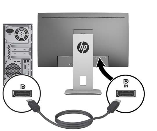 Kytke DisplayPort-kaapelin yksi pää näytön takana olevaan DisplayPort IN -liittimeen ja toinen pää lähdelaitteen DisplayPort-liittimeen.