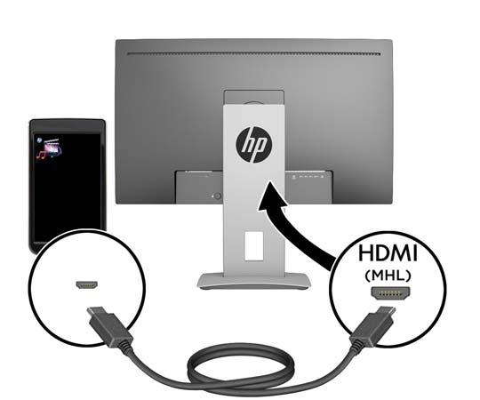 Kytke HDMI-kaapelin yksi pää näytön takana olevaan HDMI-liittimeen ja toinen pää lähdelaitteeseen.