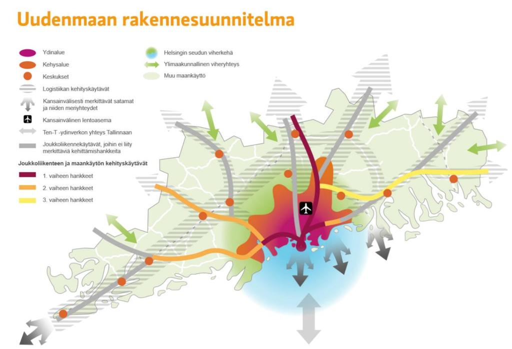 Ote: Uudenmaan rakennesuunnitelma (Uudenmaan liitto 2018) Yleiskaava (ks. liite 7) Tullisillan alueella on voimassa kaupunginvaltuuston 13.6.