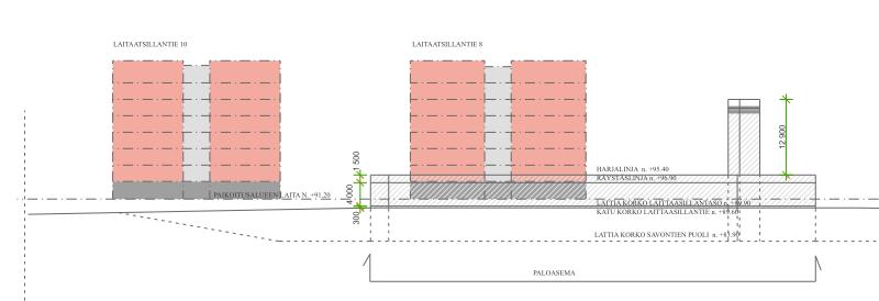 2 Aluevaraukset 5.2.1 Korttelialueet 5.2.2 Muut alueet Yleisten rakennusten korttelialuetta (Y) on 9015 m². Tehokkuusluku e = 0.