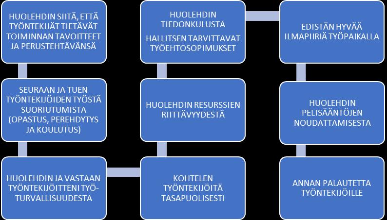 1. Henkilöstöstrategian tausta Nivalan kaupungin henkilöstöstrategia rakentuu päivitetylle kaupunkistrategialle.