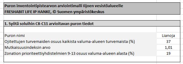 Metsäojitusten vaikutuksessa oli myös paljon vaihtelua, mikä saattaa liittyä ojien ikään, syvyyteen, maaperään ja mahdollisiin vesiensuojelutoimiin, joten näiden tietojen hyödyntäminen saattaisi