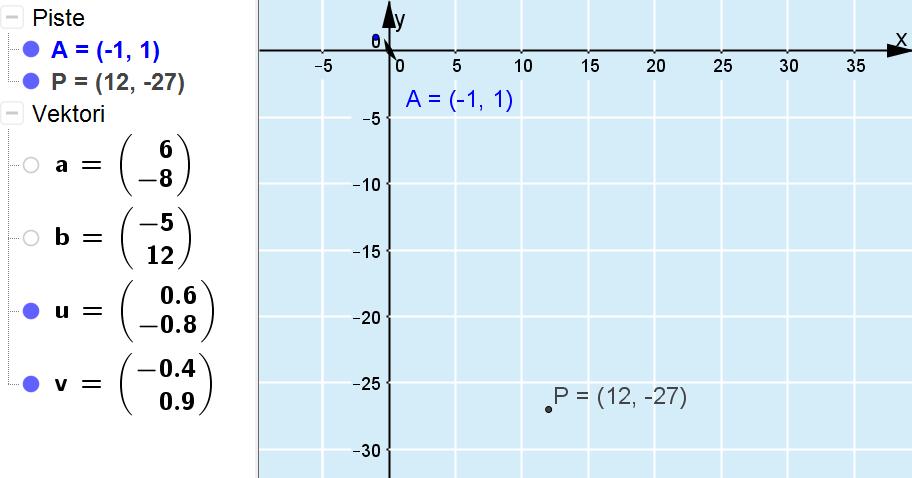 b) Geogebra:.