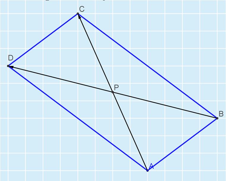 VAHVISTAVAT TEHTÄVÄT 4. a) Suunnikkaan lävistäät puolittavat toisensa. Merkitään lävistäien leikkauspistettä kiraimella P.