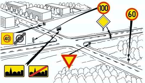 Tiekohtainen nopeusrajoitus osoitetaan aina liikennemerkillä.