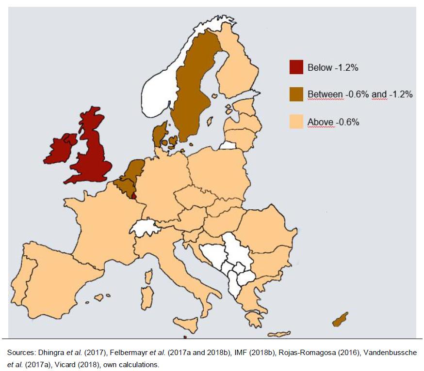 Brexitin vaikutus EU27:lle 10-30 % Ison-Britannian kokemasta bkt-tappiosta < -1,2 % -0,6 % -1,2 % > -0,6 % Vaikutusarvioiden mukaan WTO-skenaarioissa EU27:n bkt:n taso 0,3 1,5 % matalampi pitkällä