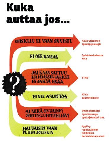 Liikkuminen joukkoliikenteessä Pääkaupunkiseudun joukkoliikennejärjestelmä on varsin erilainen muuhun Suomeen nähden.